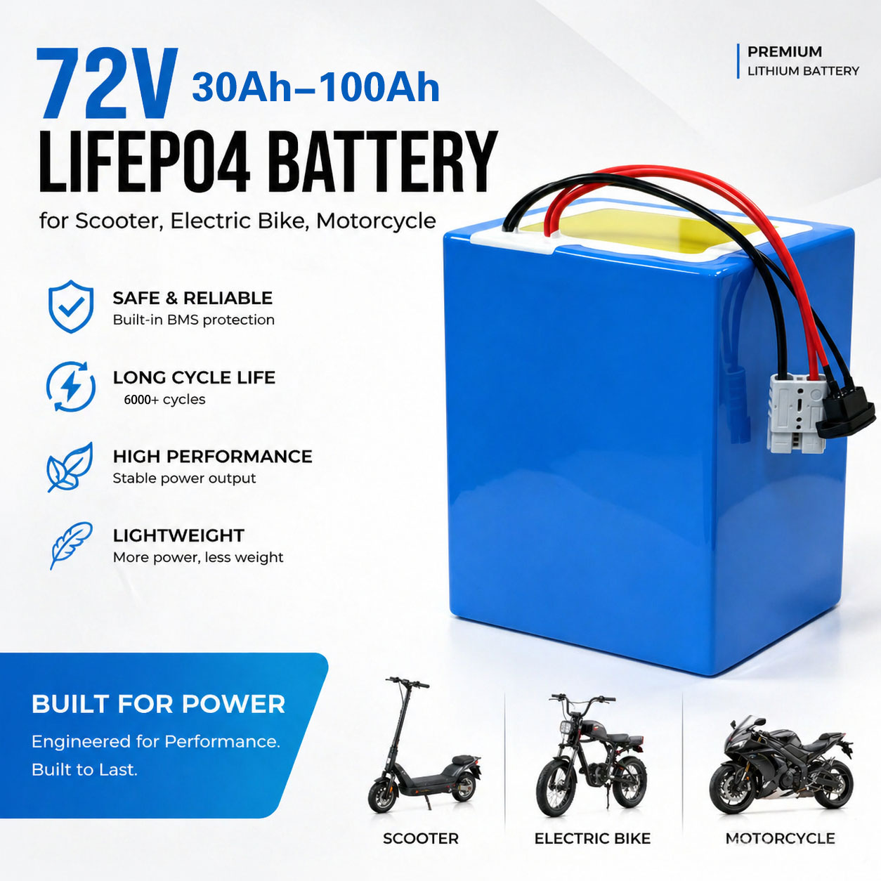 Akumulator litowo-żelazowo-fos – 72V 40Ah Lifepo4 Battery Pack recenzja i cena